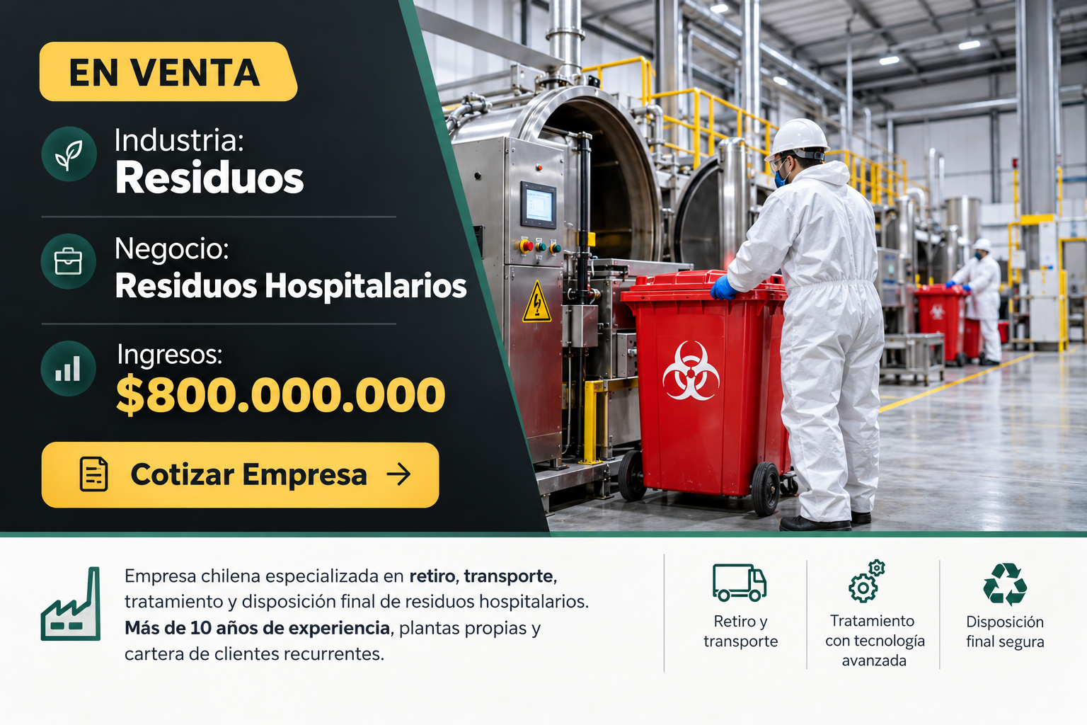 Industria: Residuos